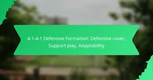 4-1-4-1 Defensive Formation: Defensive cover, Support play, Adaptability