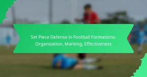 Set Piece Defense in Football Formations: Organization, Marking, Effectiveness